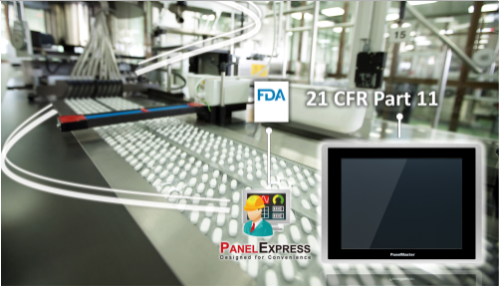 Cermate Pharma FDA 21 CFR Solutions