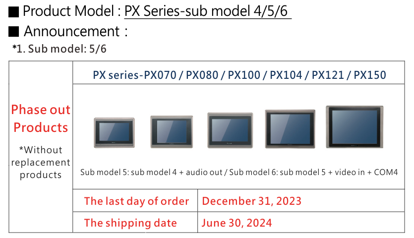 Product phase out Notification for PX series