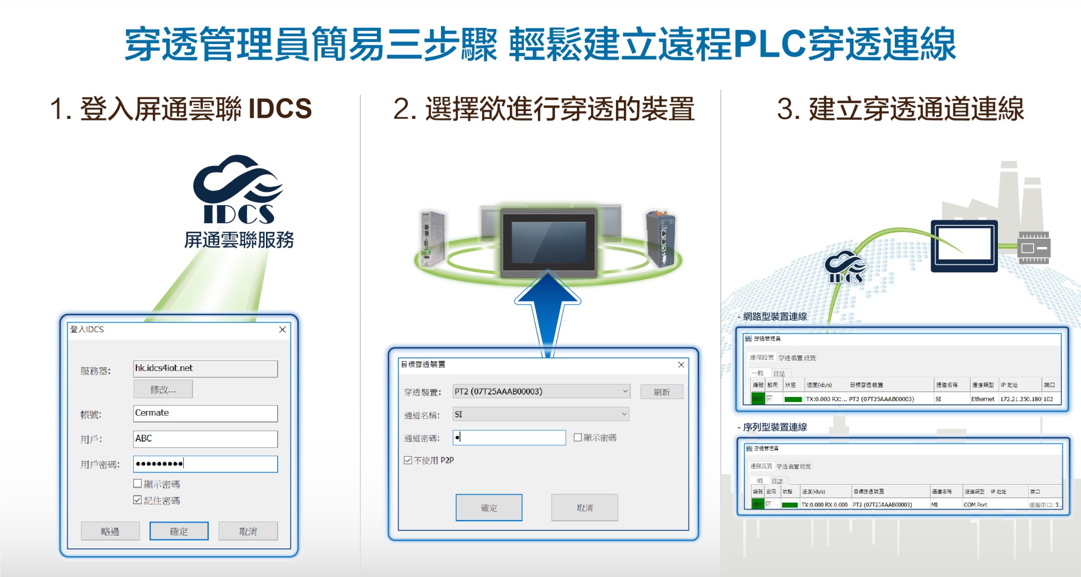 tManager#穿透管理員#穿透管理员